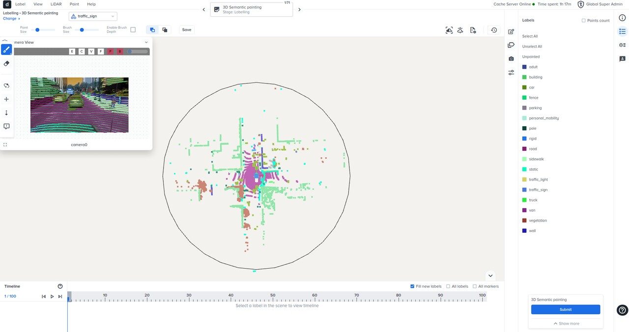 Colour-coded multi-class LiDAR point cloud
