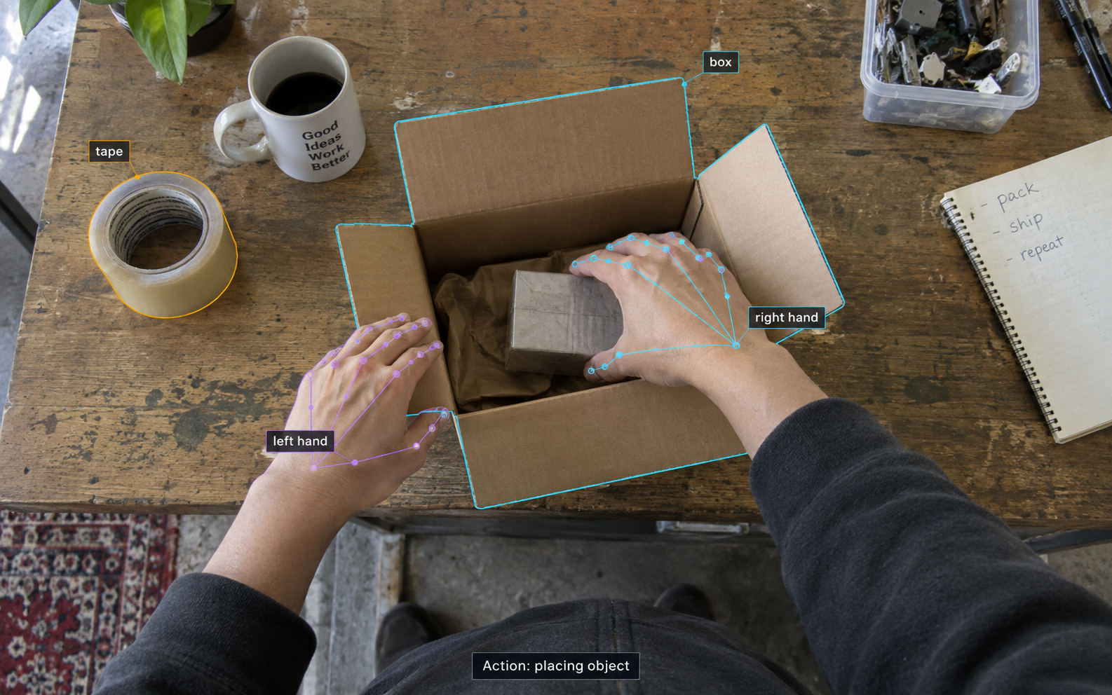 First-person packing scene with hand keypoints and labeled objects.