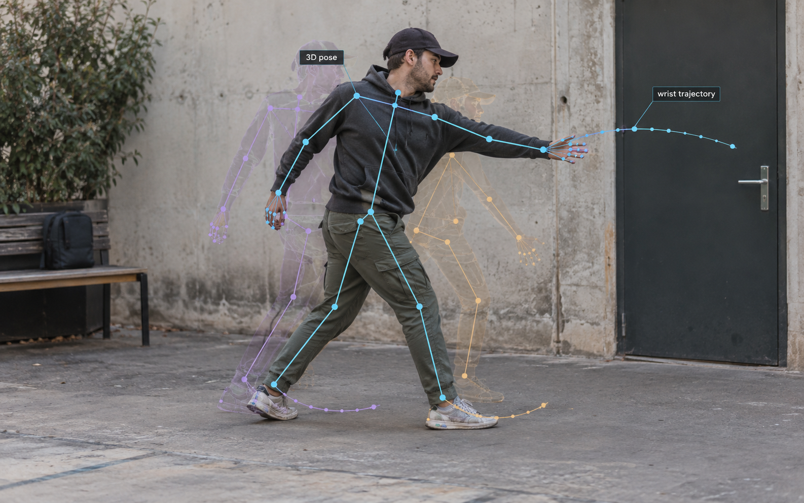 Human movement with pose keypoints and motion trajectories.